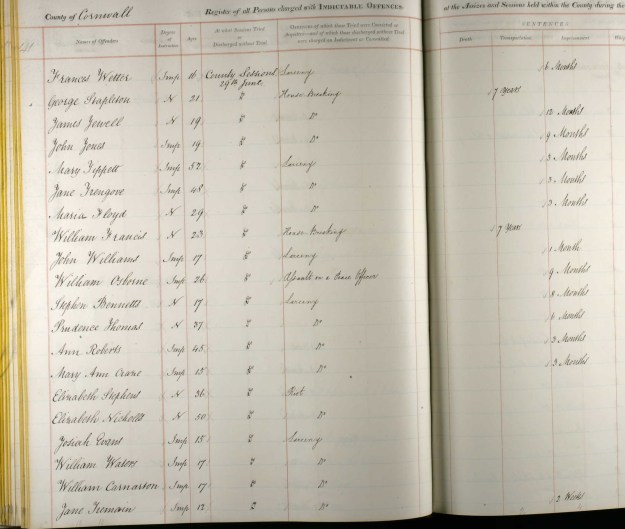 Hellfire Corner: Redruth: The Cornish Food Riots, Part Four – Francis ...